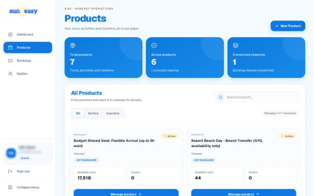 Products